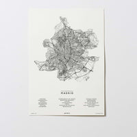 Madrid | Spanien | City Map Karte Plan Bild Print Poster Ohne Rahmen Unframed