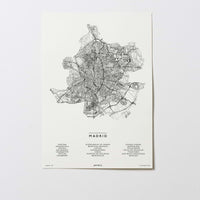 Madrid | Spanien | City Map Karte Plan Bild Print Poster Ohne Rahmen Unframed