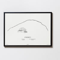 Sinabell & Guttenberghaus | Steiermark | Illustration | Zeichnung Bild Print Poster Mit Rahmen Framed